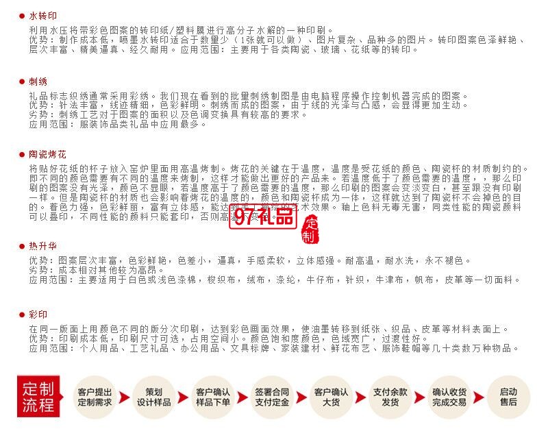 中盒寬鍛二條毛巾系列