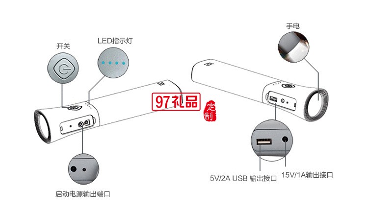 多功能移動(dòng)電源  強(qiáng)光手電筒  