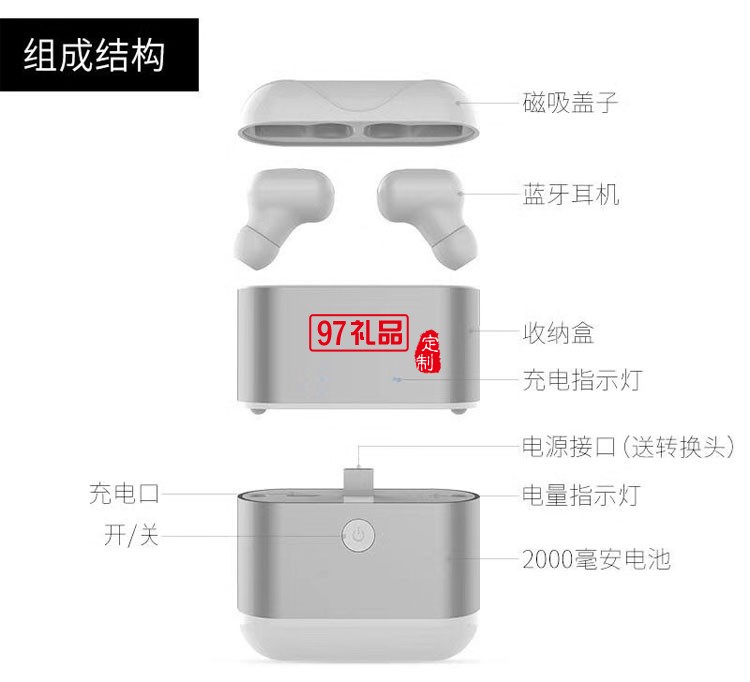 X2新款TWS雙耳無線隱形迷你入耳式運(yùn)動(dòng)藍(lán)牙耳機(jī)帶移動(dòng)電源