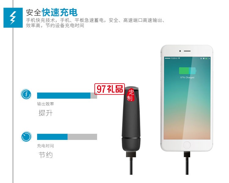 創(chuàng)意迷你應急充電寶 可愛小巧移動電源