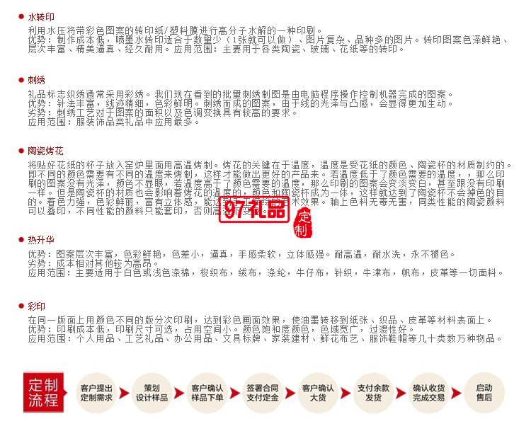 迷你礦泉水瓶空氣加濕器靜音辦公室車(chē)載加濕器