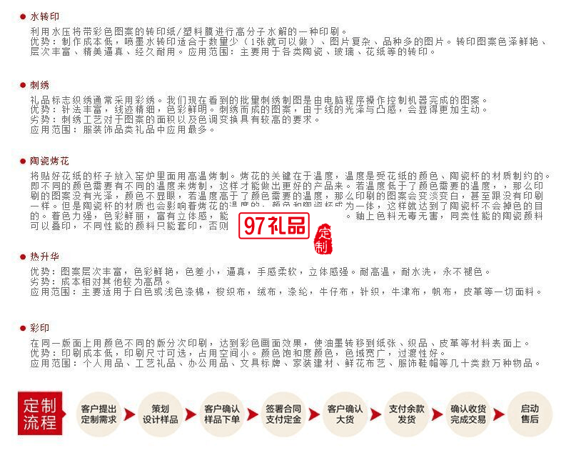 定制高端木質(zhì)名片夾