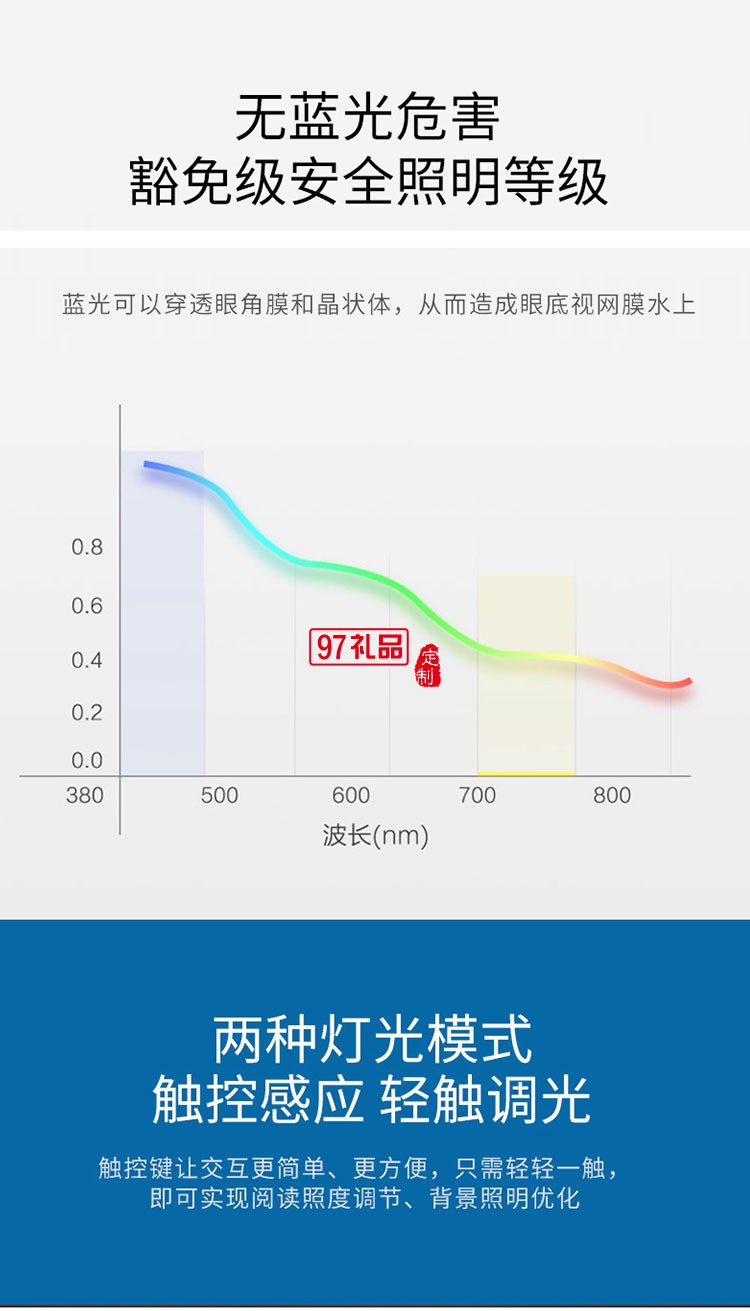 手機(jī)支架USB充電雙觸摸學(xué)生桌面臺(tái)燈