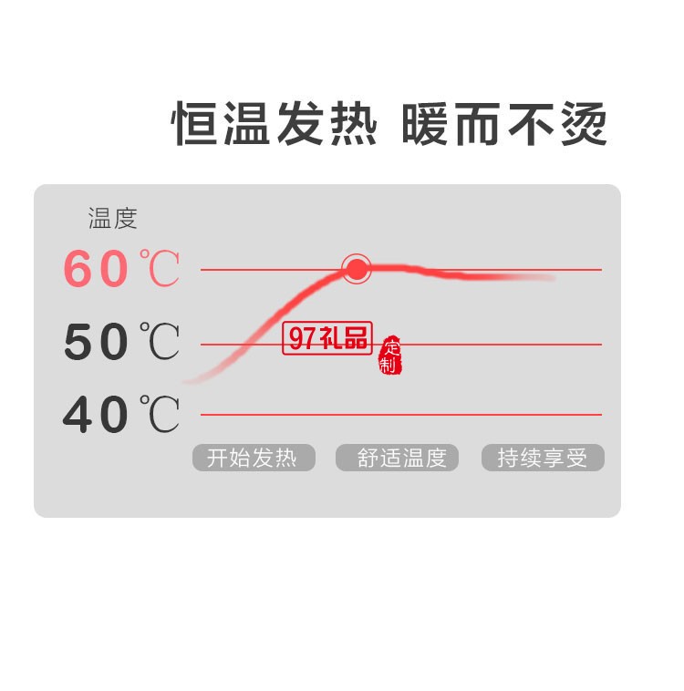 智能按摩暖宮腰帶大姨媽生理期神器電熱腰帶usb加熱廣告禮品定制