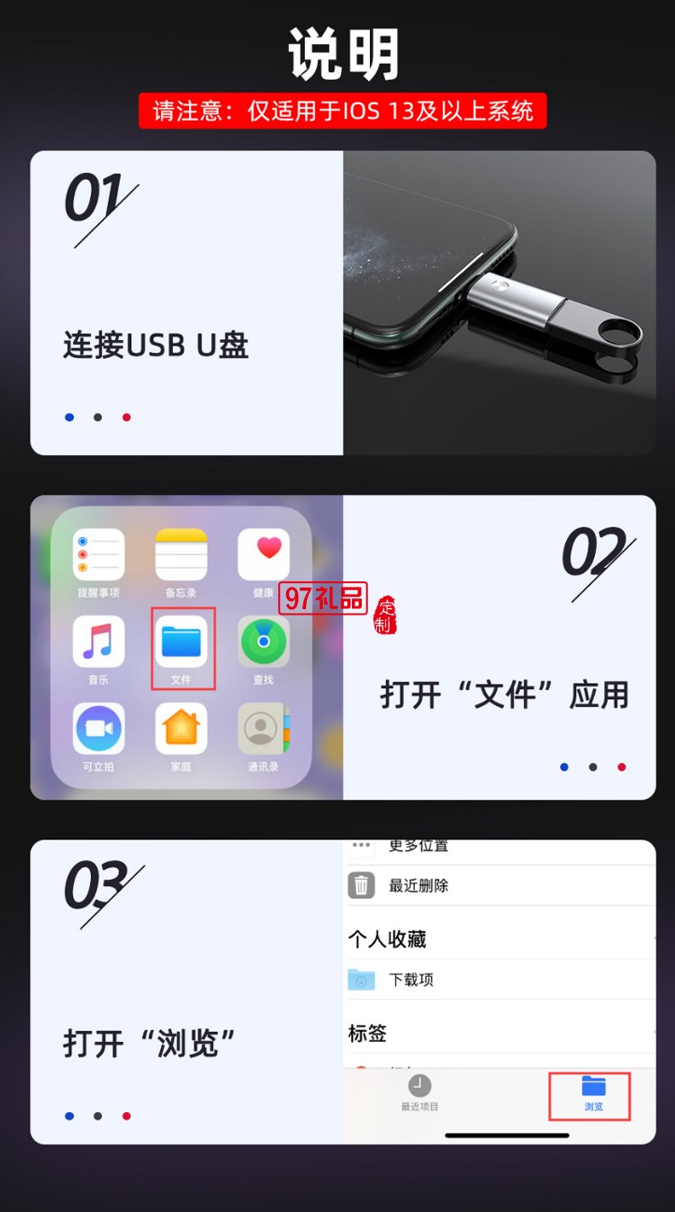 數(shù)據(jù)傳輸支持U盤讀卡器