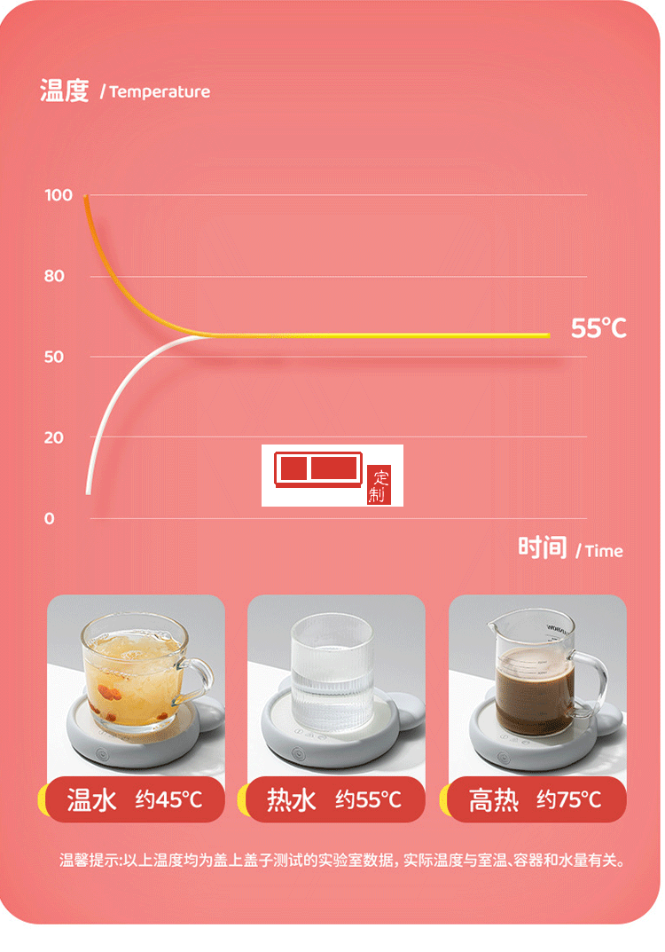 小萌熊加熱杯墊