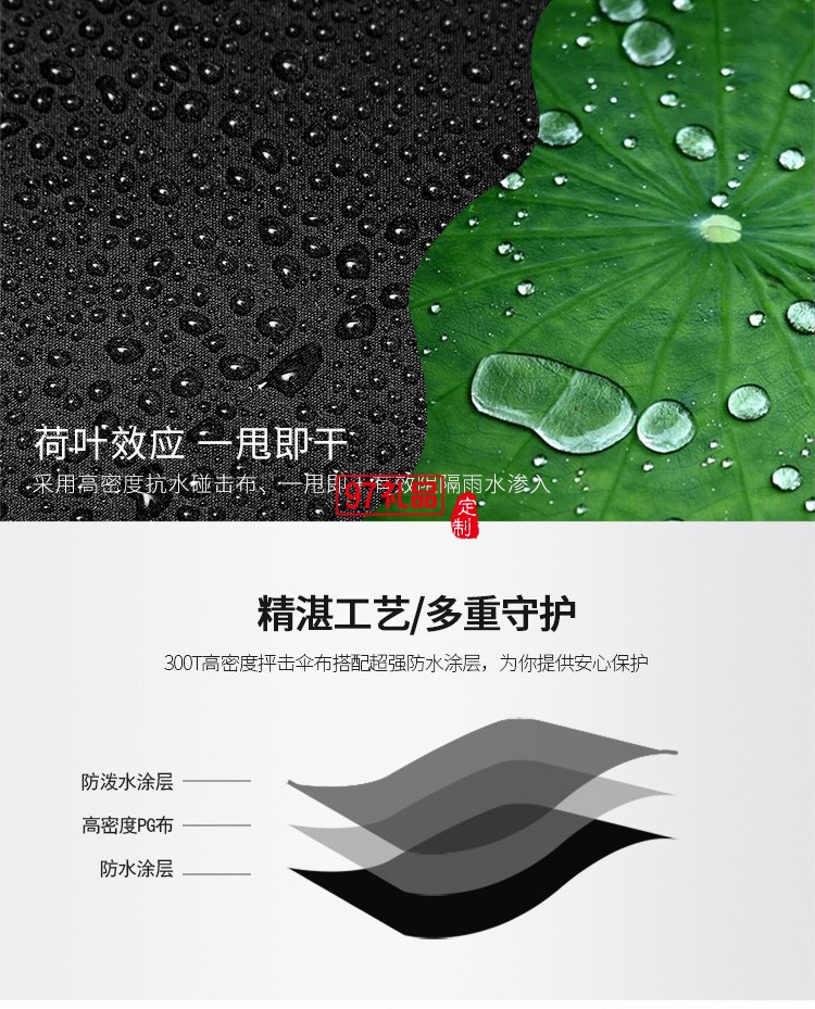 超大高爾夫傘高端復古實木長柄雨傘自動晴雨傘直桿禮品廣告?zhèn)闩l(fā)