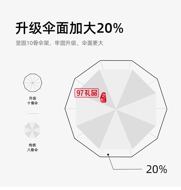 自動遮陽雨傘女夏折疊男晴雨兩用防曬防紫外線太陽傘定可印logo