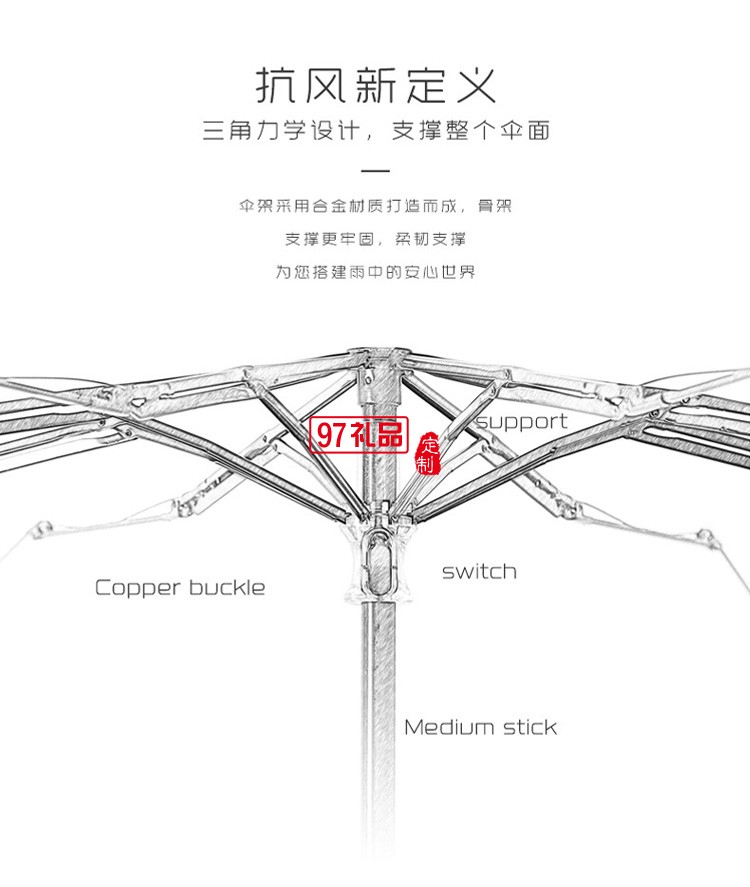 純色三折傘手動(dòng)遮陽傘 晴雨兩用折疊太陽傘防紫外線禮品廣告雨傘