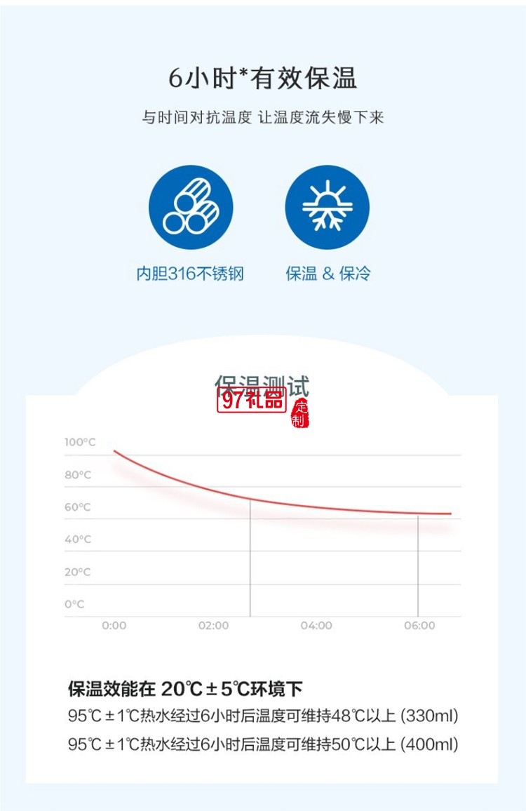 樂扣樂扣茶水分離保溫杯316不銹鋼泡茶杯男女便攜過濾水杯可logo定制