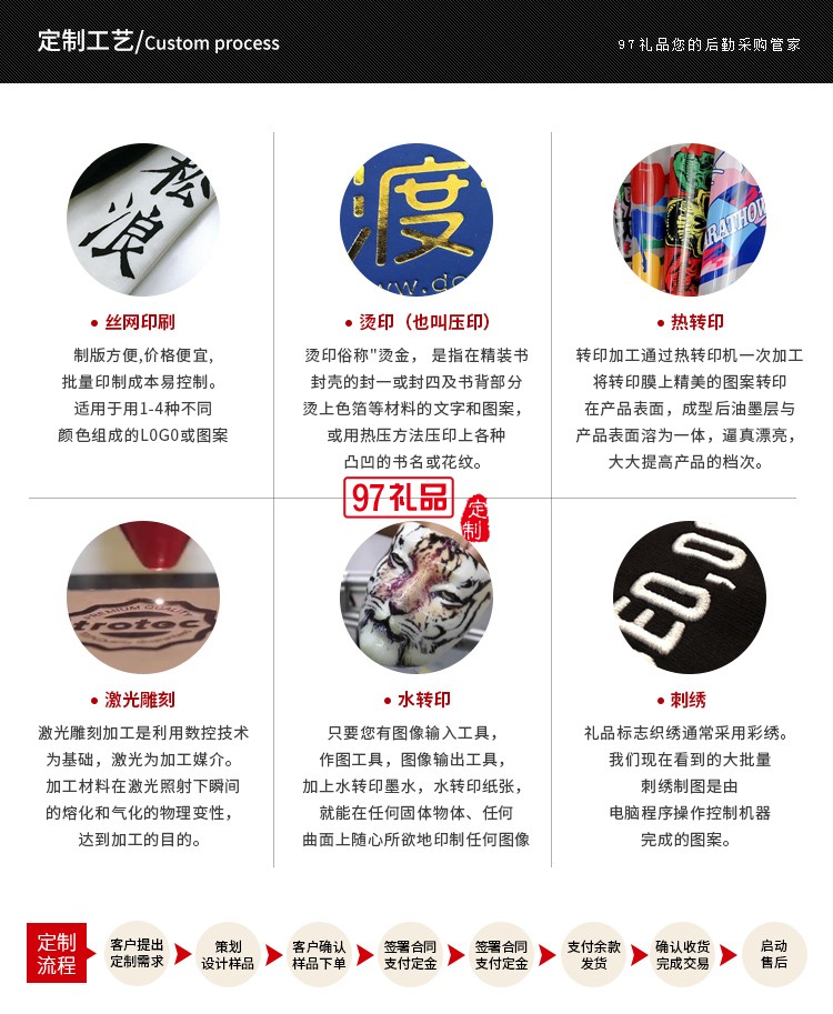 日式餐具實(shí)用禮品 景德鎮(zhèn)陶瓷餐具創(chuàng)意碗碟套裝 家用骨瓷碗盤批發(fā)