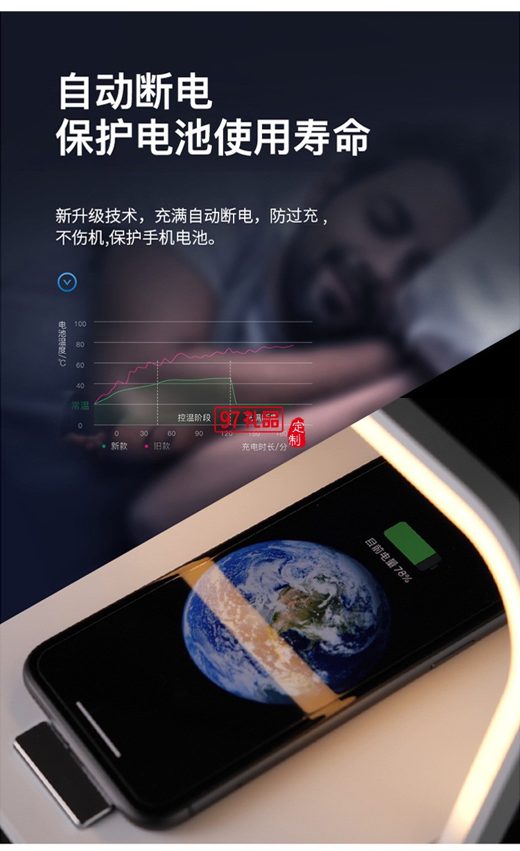 無(wú)線(xiàn)充電器手機(jī)支架多功能氛圍燈