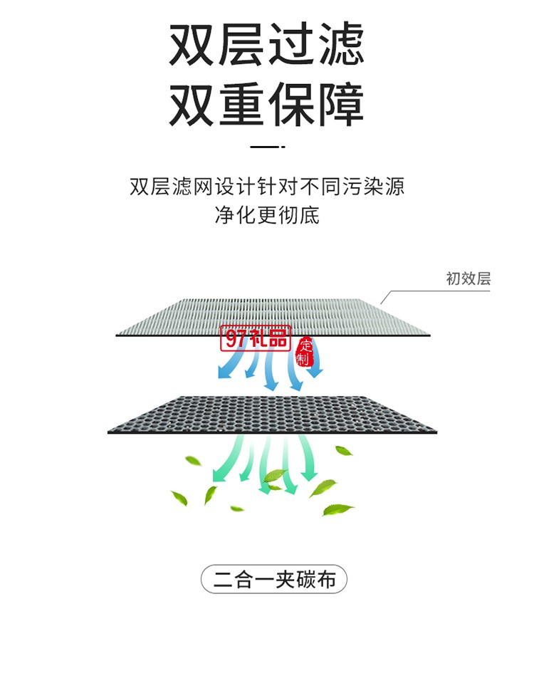 車載空氣凈化器消除異味除甲醛汽車用除味定制公司廣告禮品