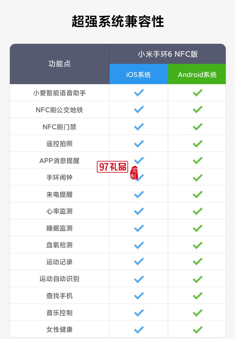 小米手環(huán)6NFC代智能血氧心率監(jiān)測(cè)藍(lán)牙男女款運(yùn)動(dòng)計(jì)步器定制公司廣告禮品
