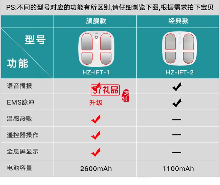 和正 足療機(jī)全自動腳底按摩器 IFT-1旗艦款定制公司廣告禮品