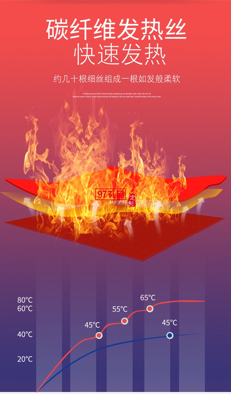 電加熱護腰帶男女腰部保暖充電按摩定制公司廣告禮品