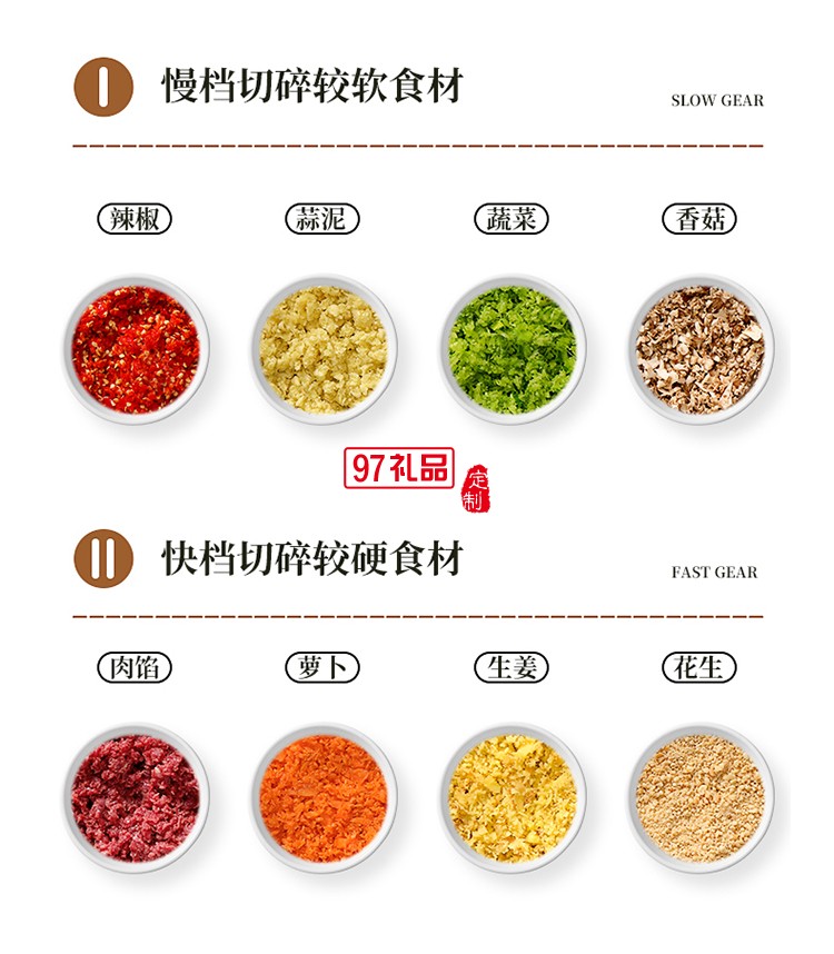 創(chuàng)維旋風絞肉機