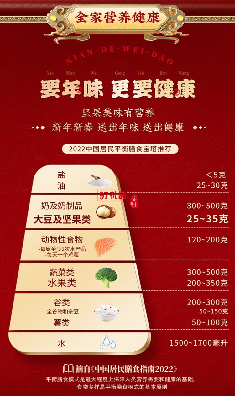 堅果禮盒 / 經(jīng)典系列－堅果零食分享包