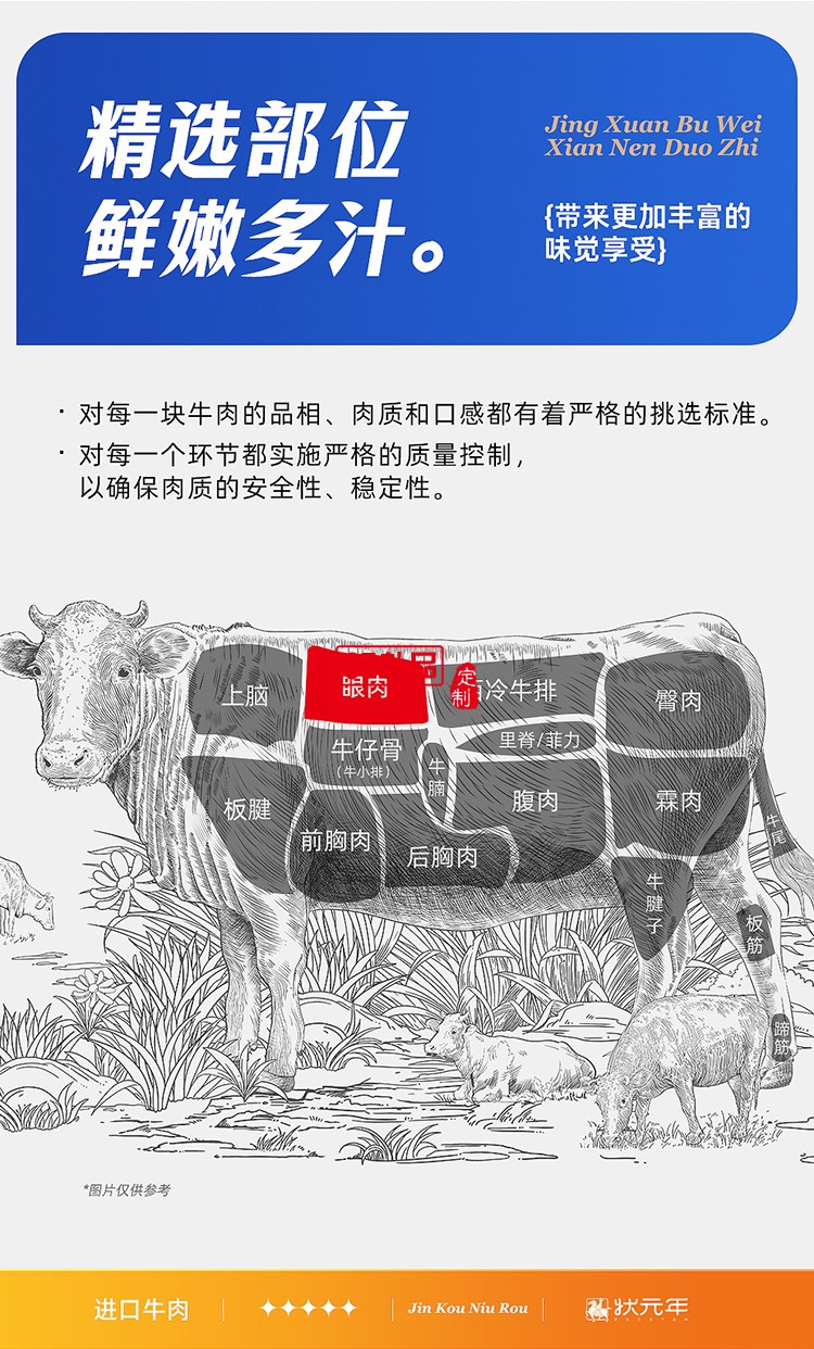 蟹狀元 進口牛肉禮券禮盒春節(jié)年貨大禮包