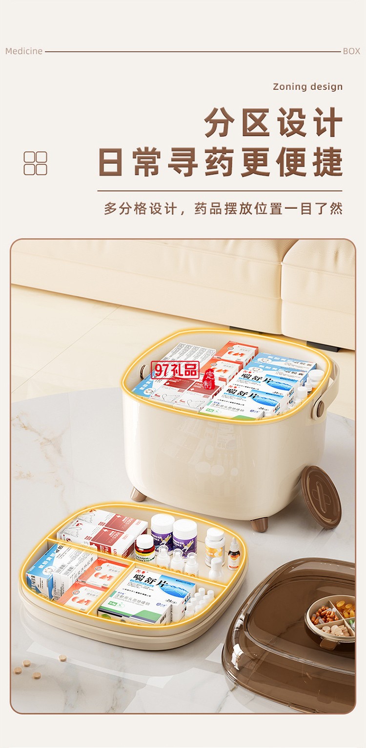 家庭小藥箱兒童藥品藥物收納盒家用醫(yī)藥箱便攜醫(yī)療急救箱迷你藥盒