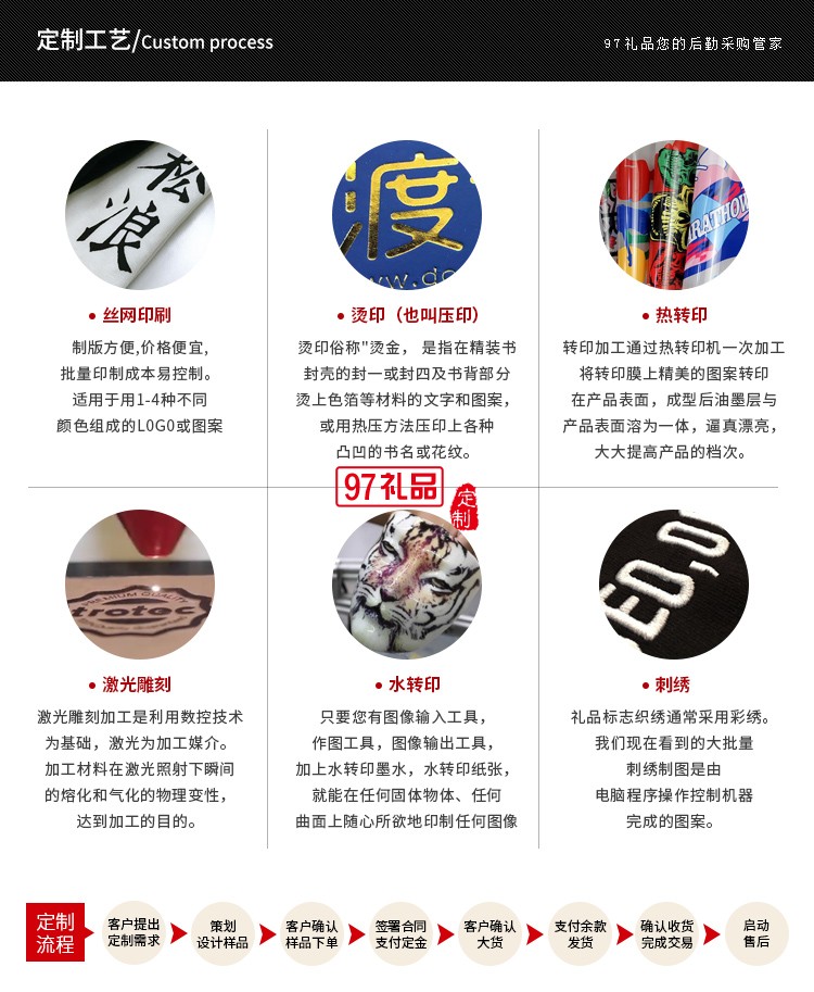 卡通兒童玩具收納箱整理箱塑料帶蓋儲物箱大容量寶寶衣物儲物盒子