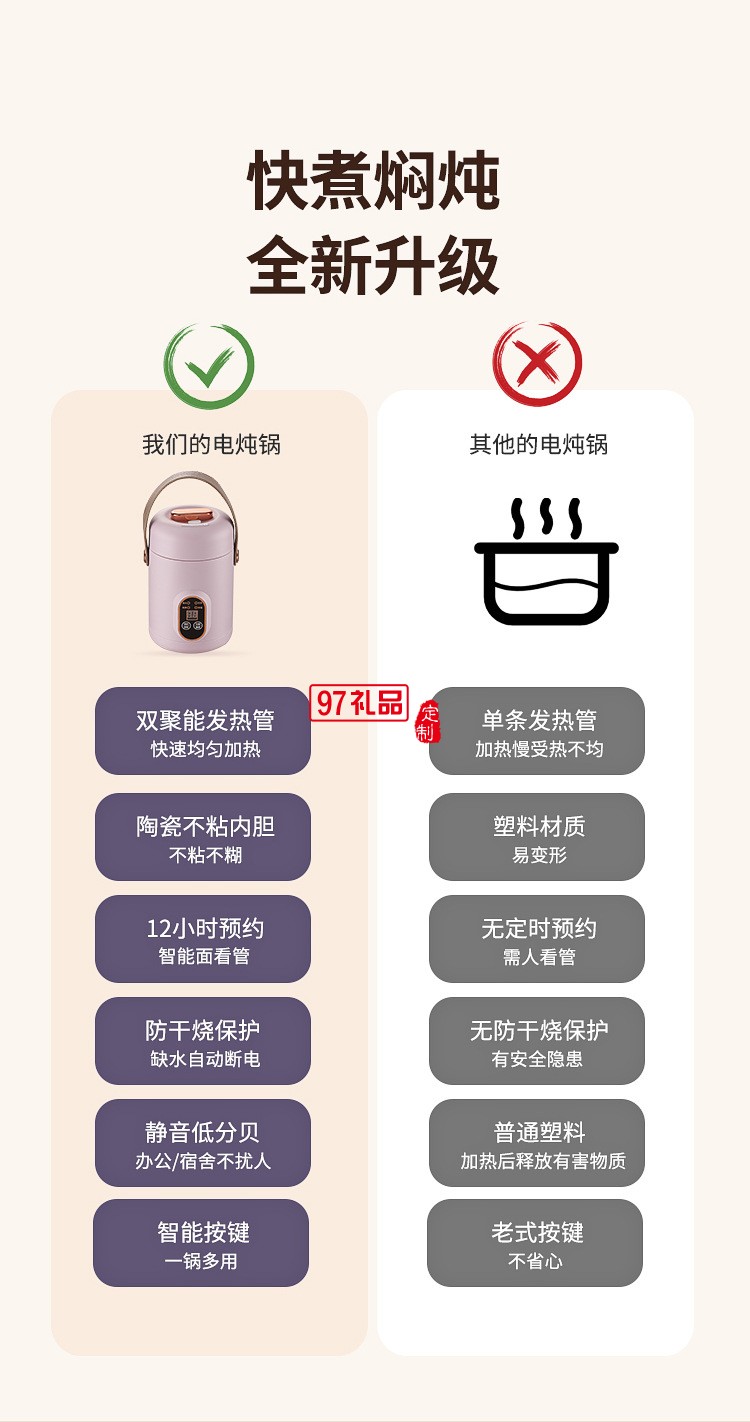 多功能電燉鍋