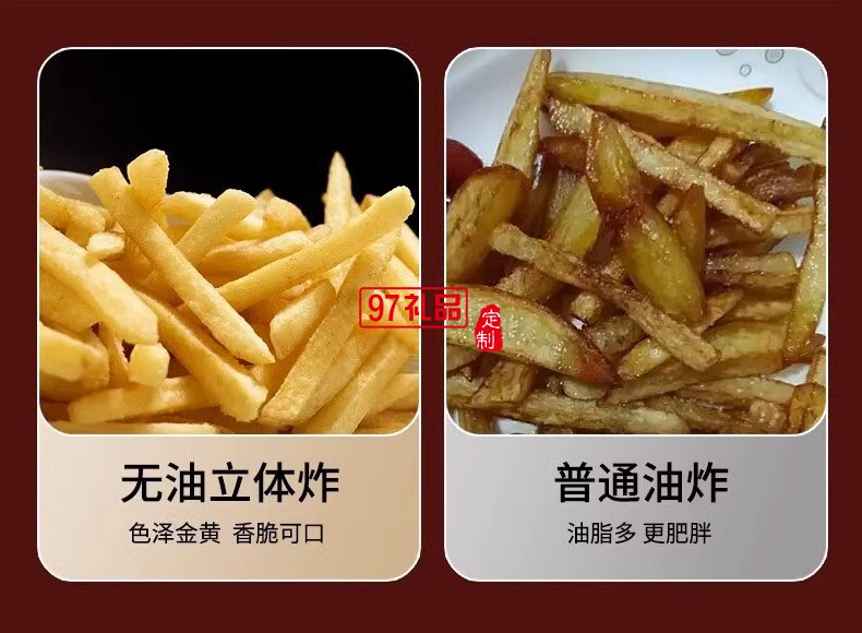 可視空氣炸杯