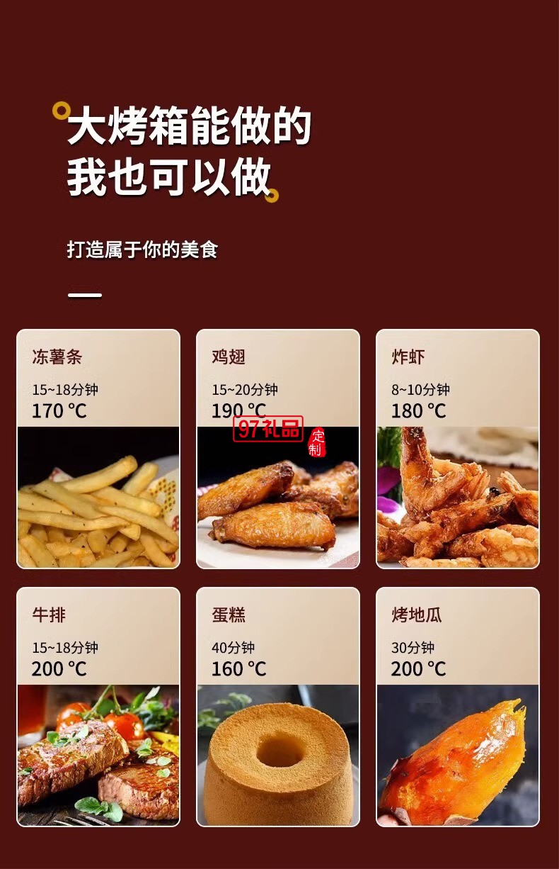 可視空氣炸杯
