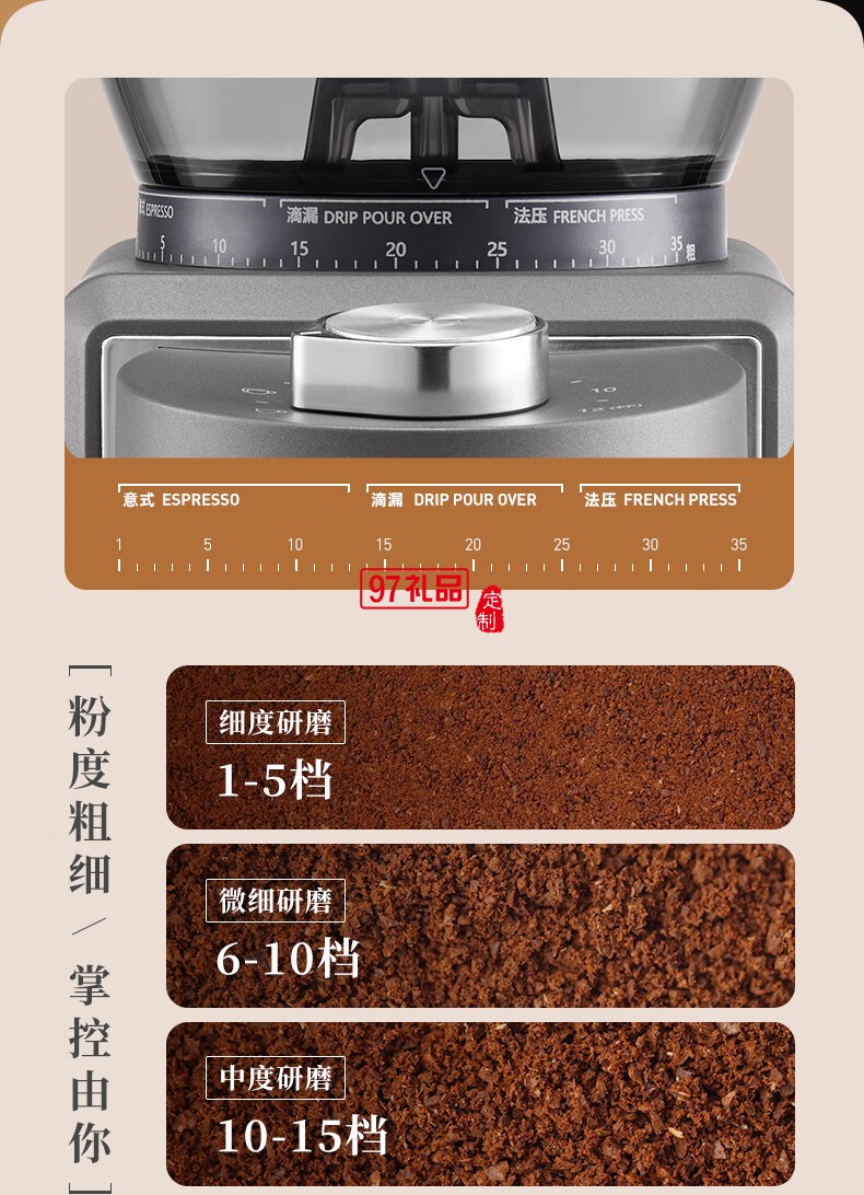 磨 豆 機