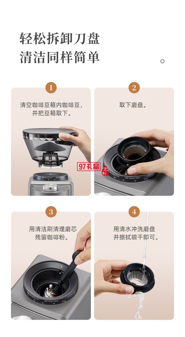 磨 豆 機