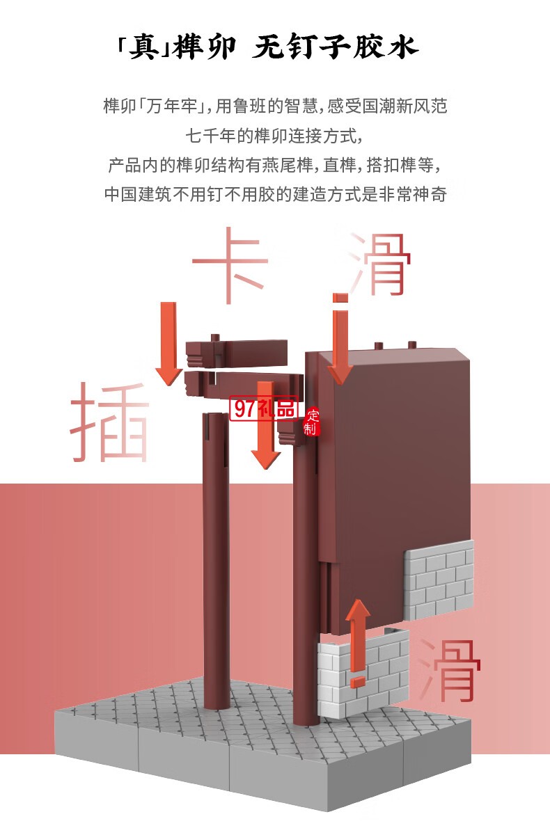 悟空廟通用體系榫卯積木玩具中國(guó)風(fēng)古建筑潮玩禮物拼裝