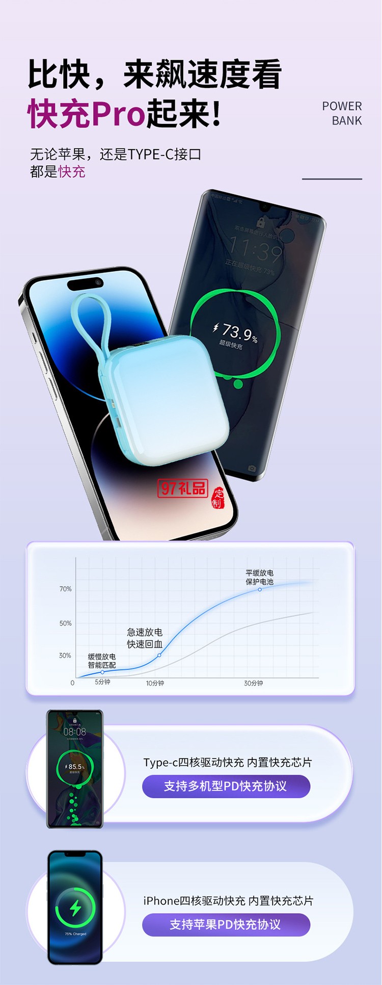 22.5w充電寶10000毫安20W快充PD大容量便攜迷你自帶線移動(dòng)