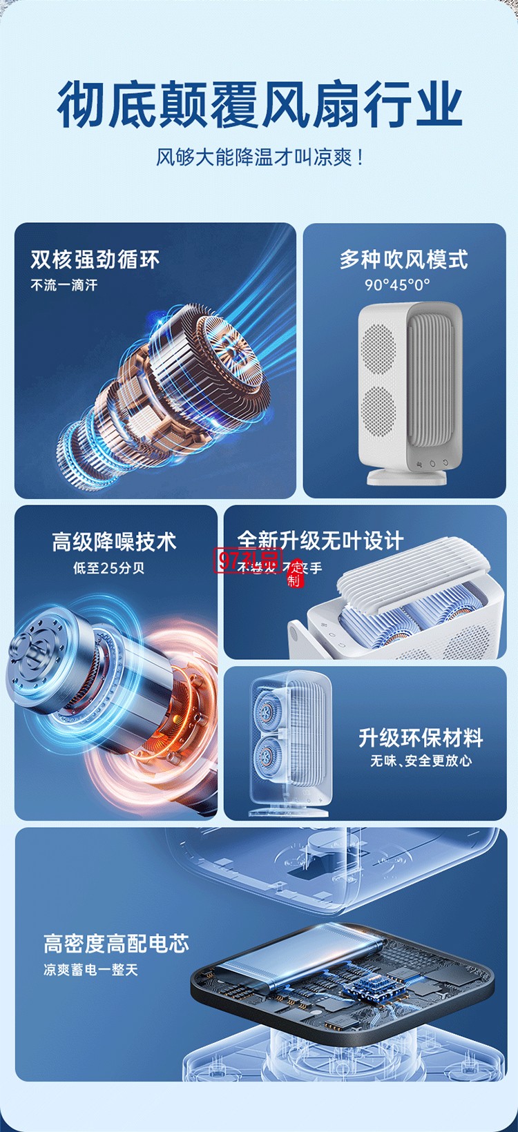 桌面電風(fēng)扇空調(diào)扇制冷小風(fēng)炮塔扇靜音USB風(fēng)扇臺(tái)式便攜充電辦公宿舍搖頭