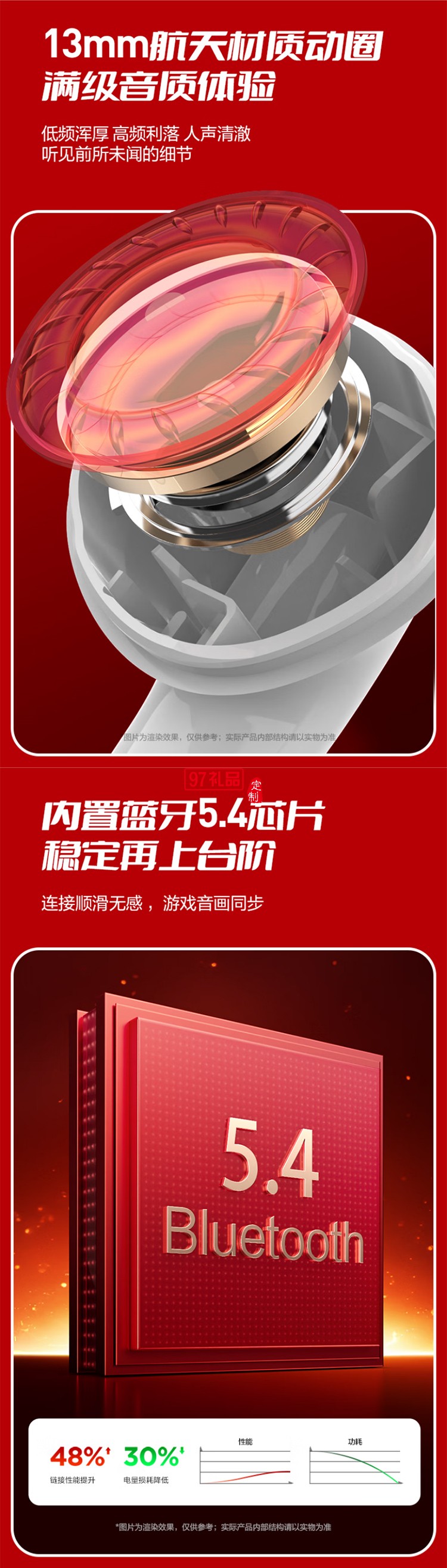 真無(wú)線藍(lán)牙耳機(jī)(麻將限定版)創(chuàng)意耳機(jī)